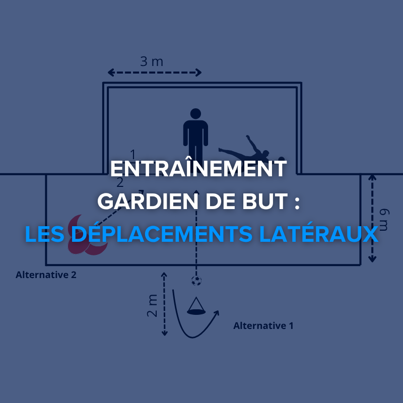 Entraînement gardien de but : les déplacements latéraux