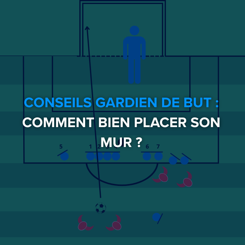 Conseils gardien de but : comment bien placer son mur ?