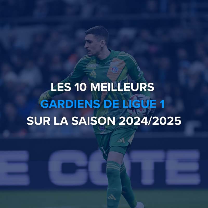 Classement des meilleurs gardiens de ligue 1 sur la saison 2024/2025